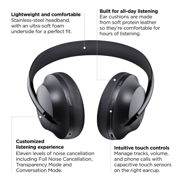 Bose Noise Cancelling Wireless Bluetooth – Image 3